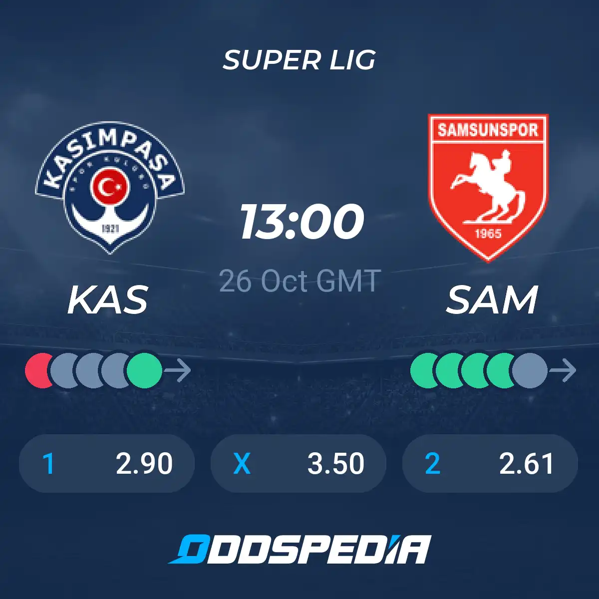 Get the Latest Samsunspor Basketball Score and Fixture Info