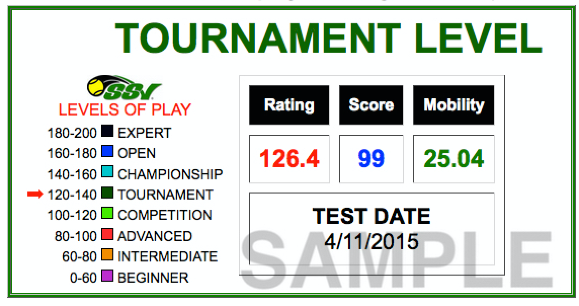 Discover Your Tennis Potential with SSV Tennis： Weekly Tournaments and Ratings