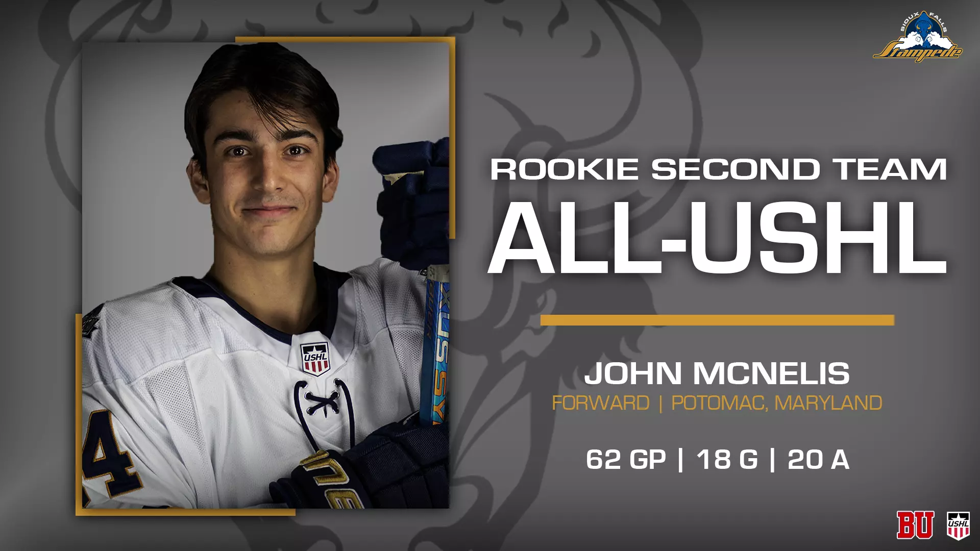 John McNelis Shines in Hockey： All-USHL Rookie Second Team