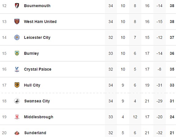 Follow B.League Live： Current Scores and Match Results