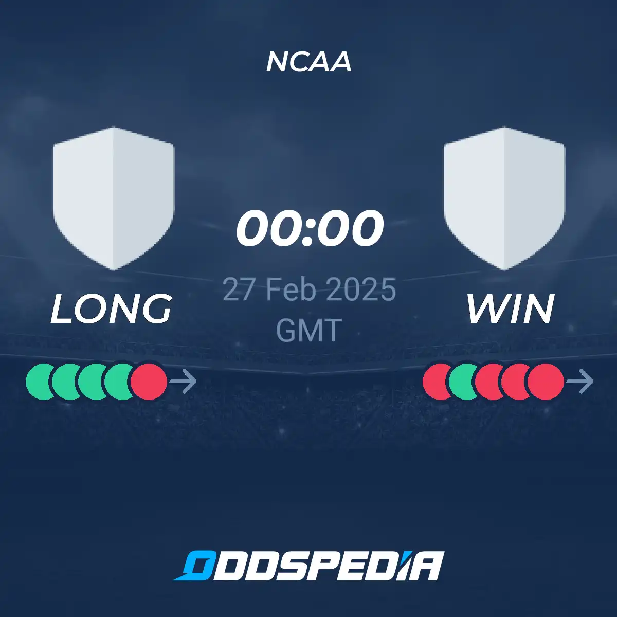 Longwood vs Winthrop Prediction & Betting Tips： Odds, Analysis, and Final Score