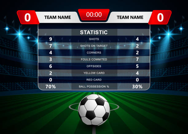 ScoresPro Soccer： Instant Soccer Results & Match Statistics