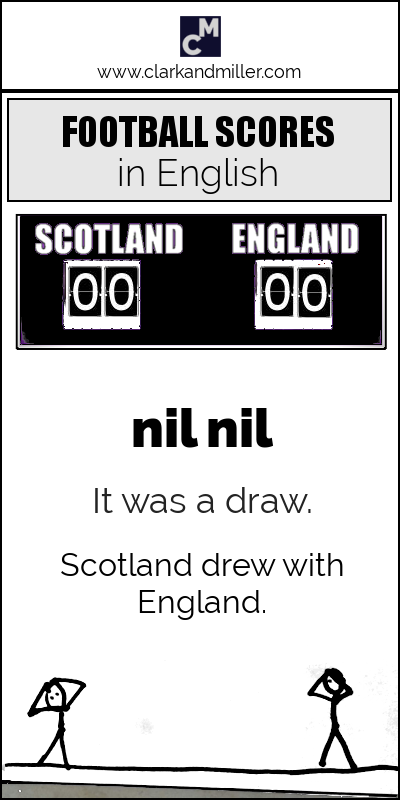 Soccer Scores Explained： Why Zero is Called Nil