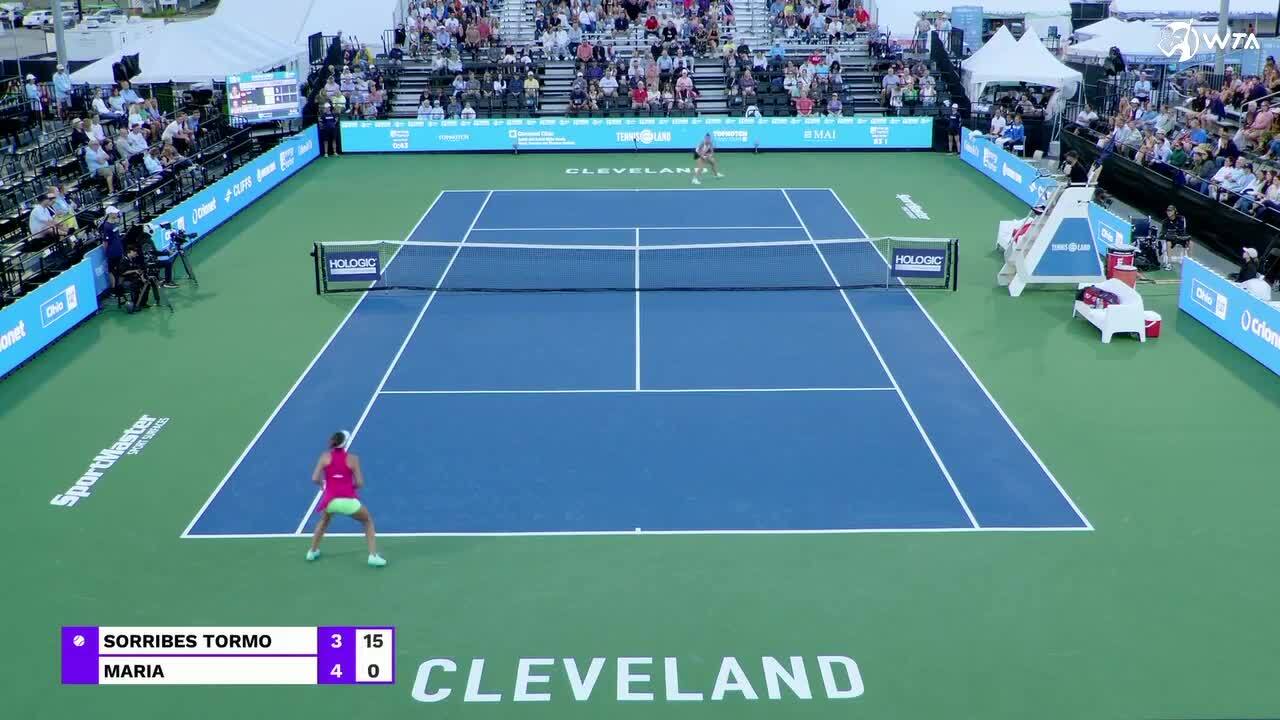 Latest Tennis Scores for Cleveland WTA Championships 2023