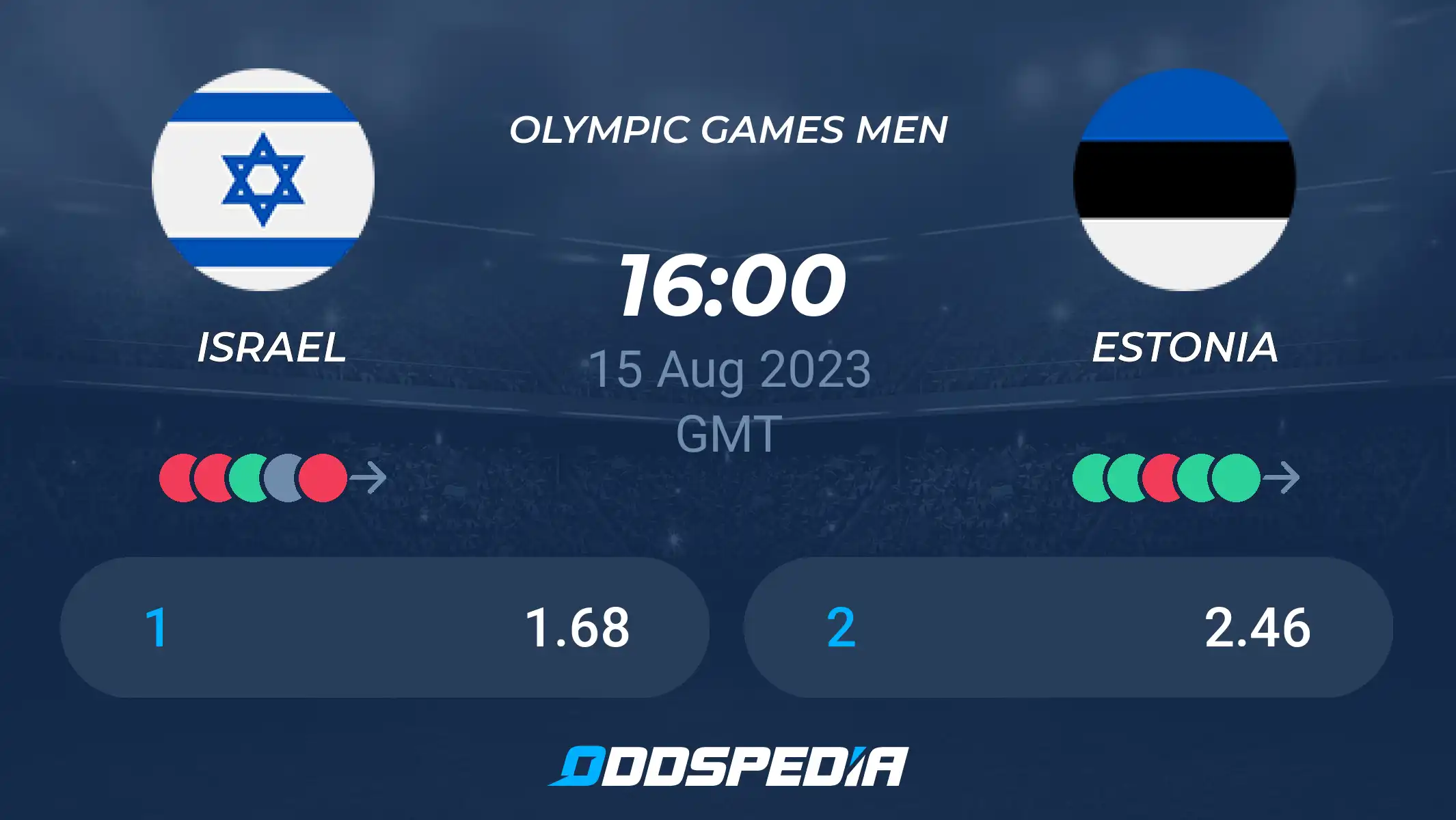 Israel vs Estonia Basketball Showdown： Scores, Stats & Game Recap