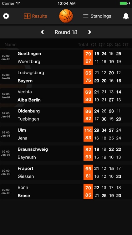 Live Basketball Scores in Germany： Latest BBL Results & Fixtures