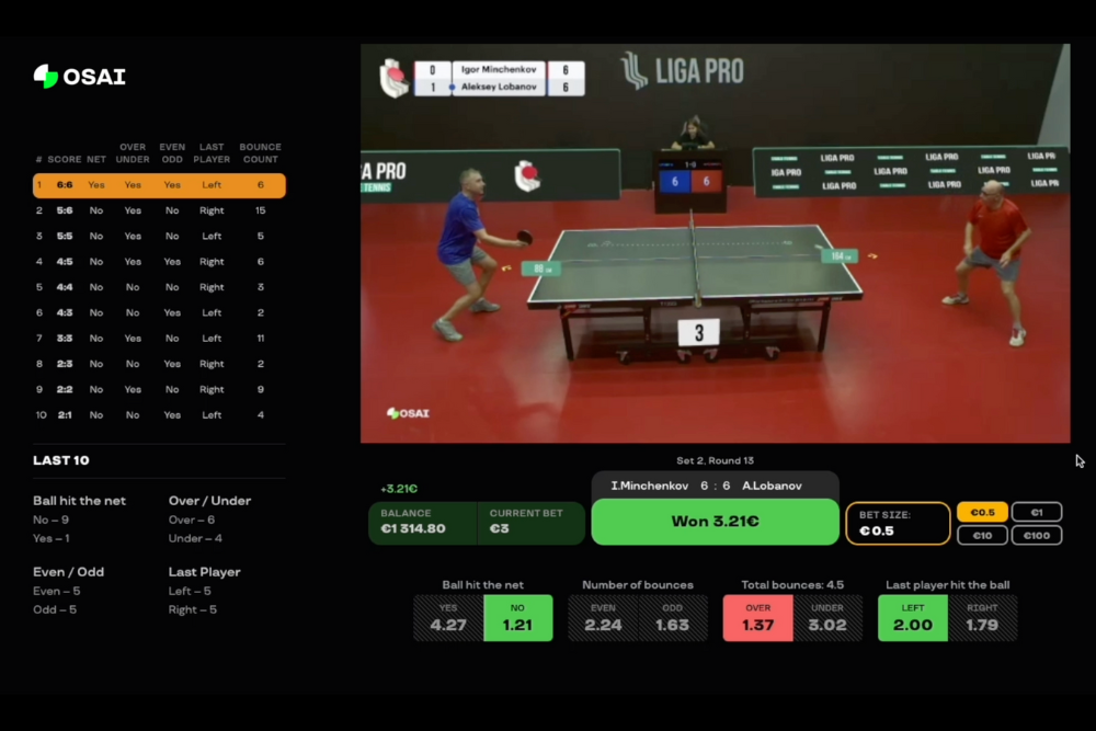 Track Live Table Tennis Scores： Instant Results from Major Competitions