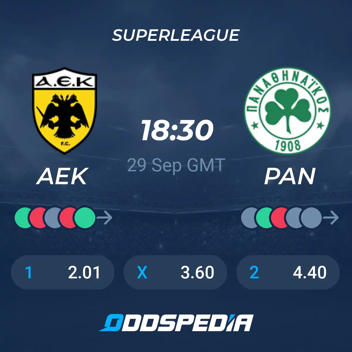 Live Athens Football Score: Follow AEK and Panathinaikos Matches