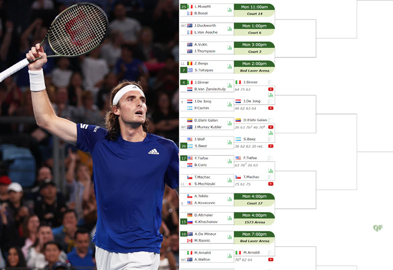 Tsitsipas Live Score: Current Match Scores, Results & Player Stats