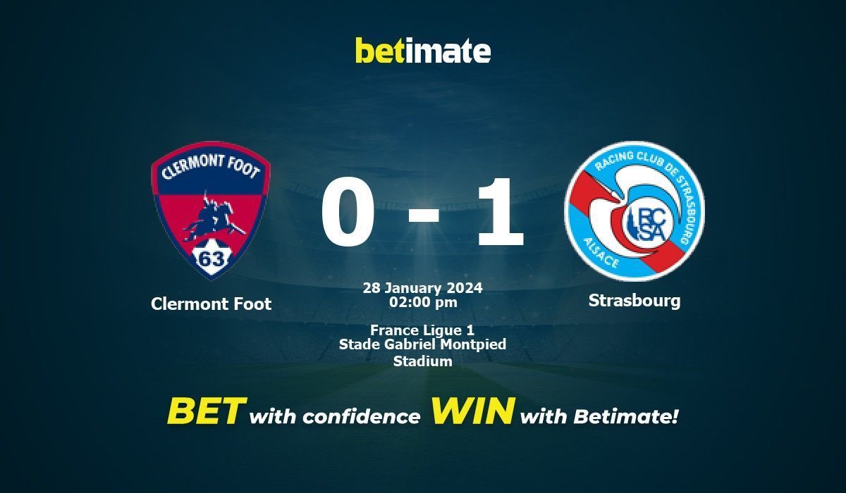 Latest Lineups for Clermont Foot vs RC Strasbourg: Who's Playing on January 28, 2024?