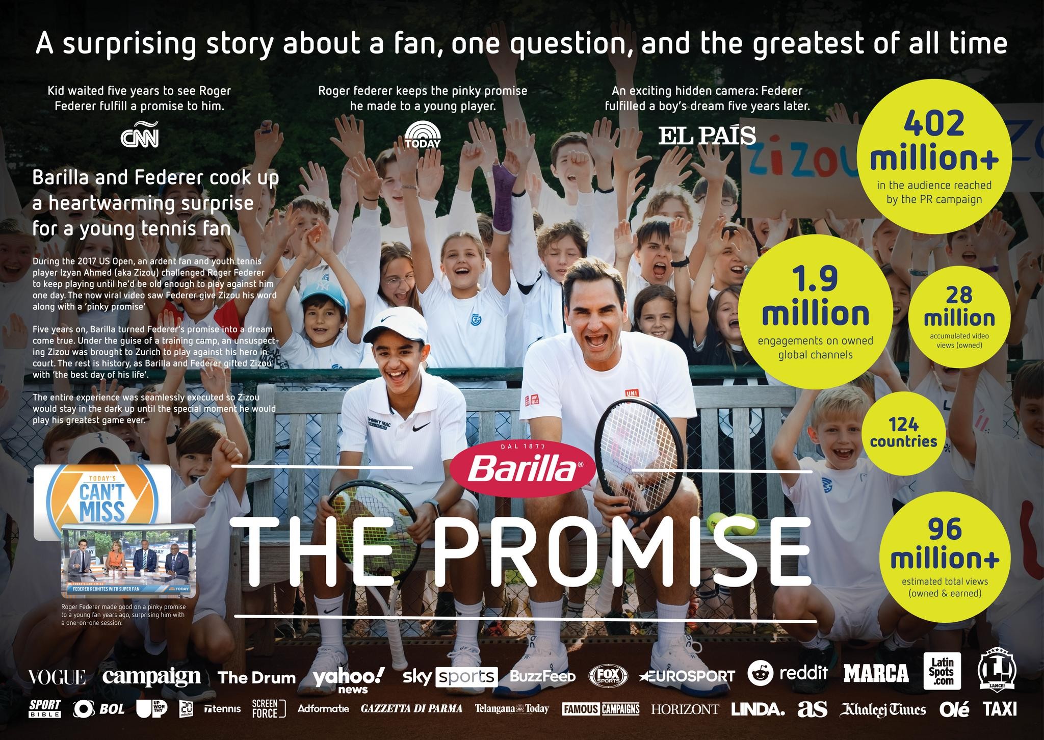 The Perfect Match： Barilla and Tennis United for Excellence