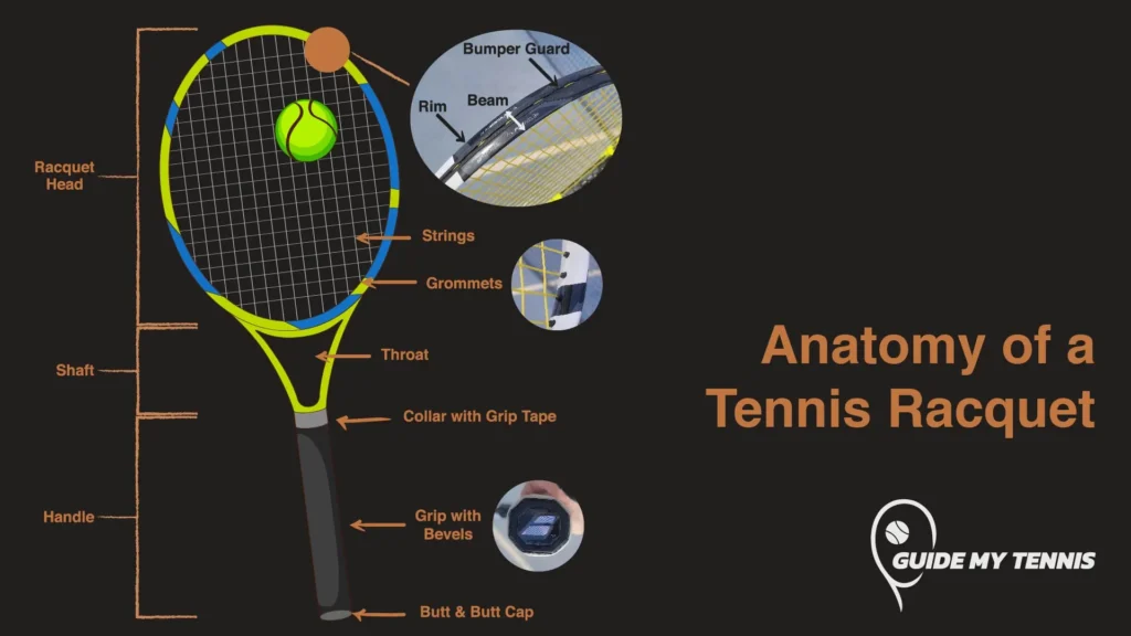 Choosing the Right Buttcap for Your Tennis Racquet